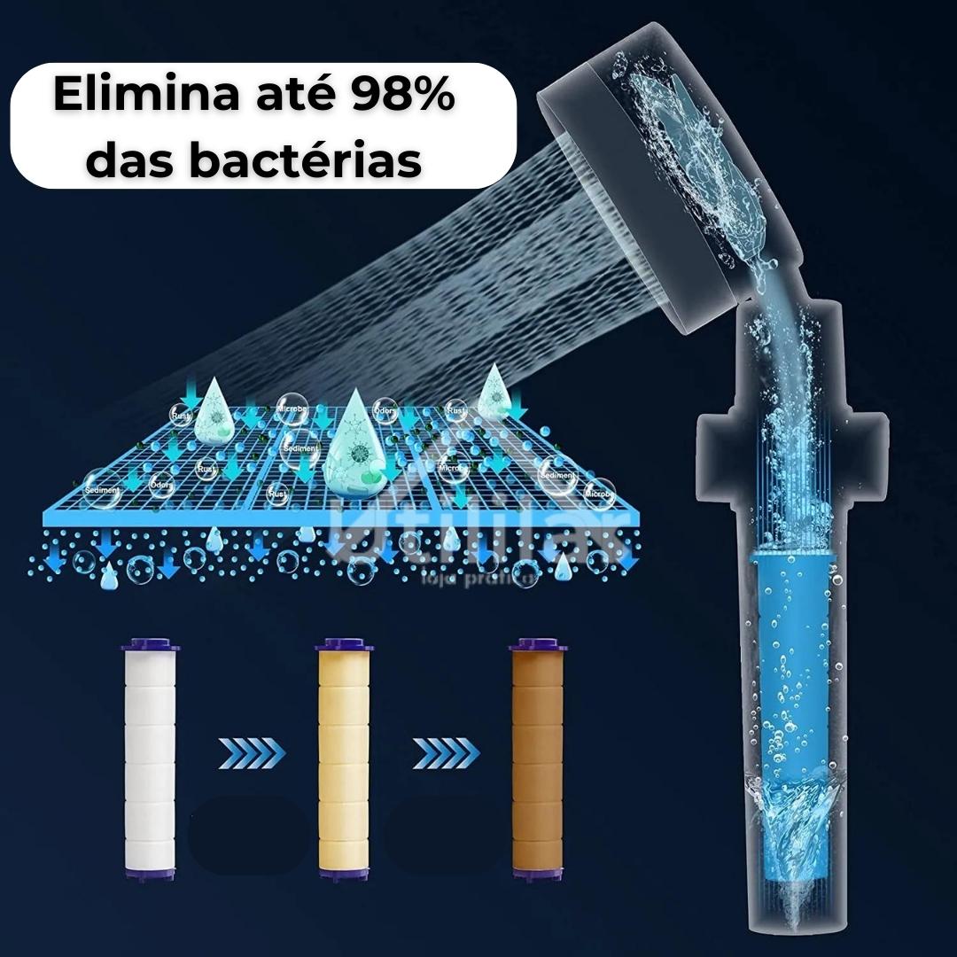 Hydrojet™ High-Pressure Shower Head – Powerful Spa Experience + Free Gift
