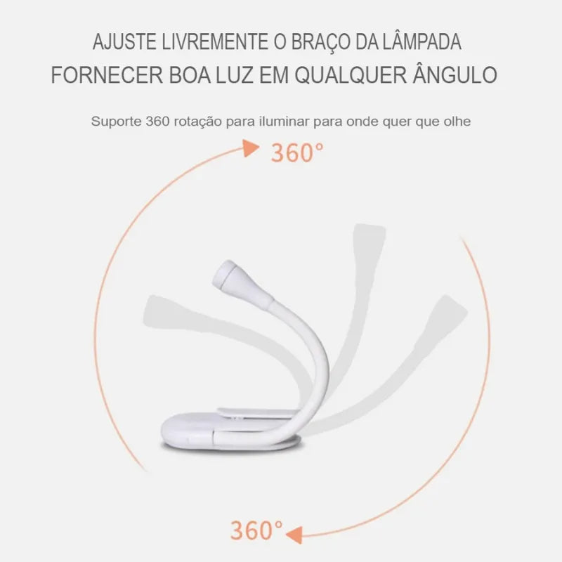 USB Rechargeable Clip Reading Light – Wireless Portable LED Lamp for Books, Desks or Workspaces