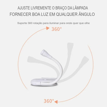 USB Rechargeable Clip Reading Light – Wireless Portable LED Lamp for Books, Desks or Workspaces