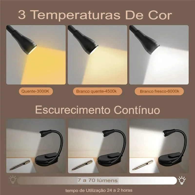 USB Rechargeable Clip Reading Light – Wireless Portable LED Lamp for Books, Desks or Workspaces