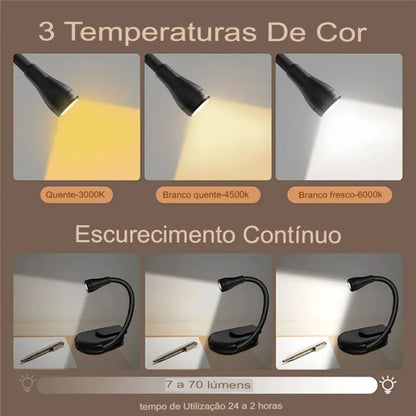 USB Rechargeable Clip Reading Light – Wireless Portable LED Lamp for Books, Desks or Workspaces