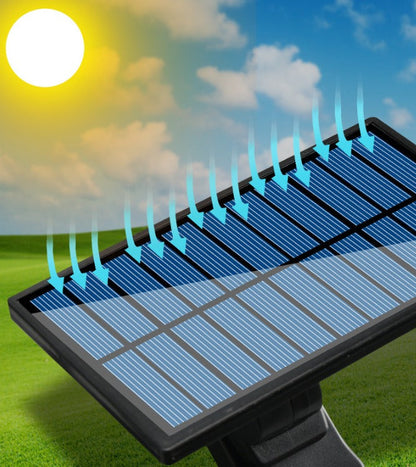 EcoLight Solar LED Floodlight – Outdoor Garden & Security Lighting